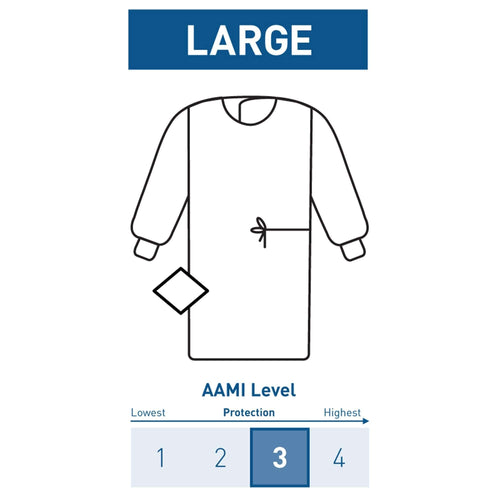 McKesson Non-Reinforced Surgical Gown with Towel