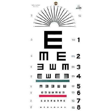 Distance Vision Eye Chart