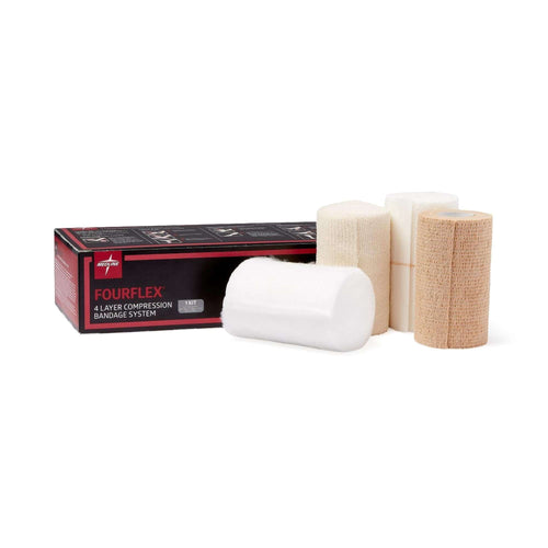 FourFlex 4 Layer Compression Bandage System