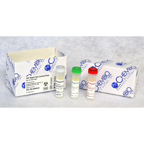 HIV 1/2 Rapid Test Control Kit